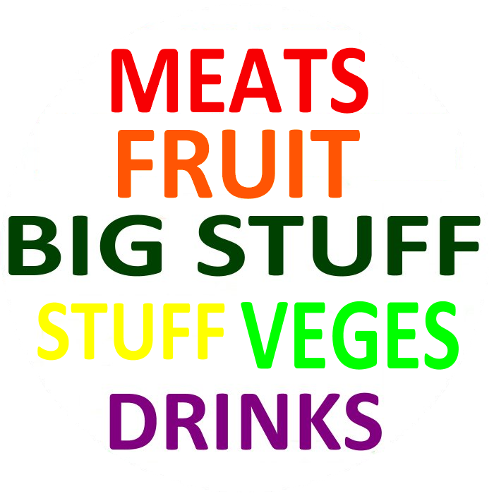 Colour coded and named to avoid contamination